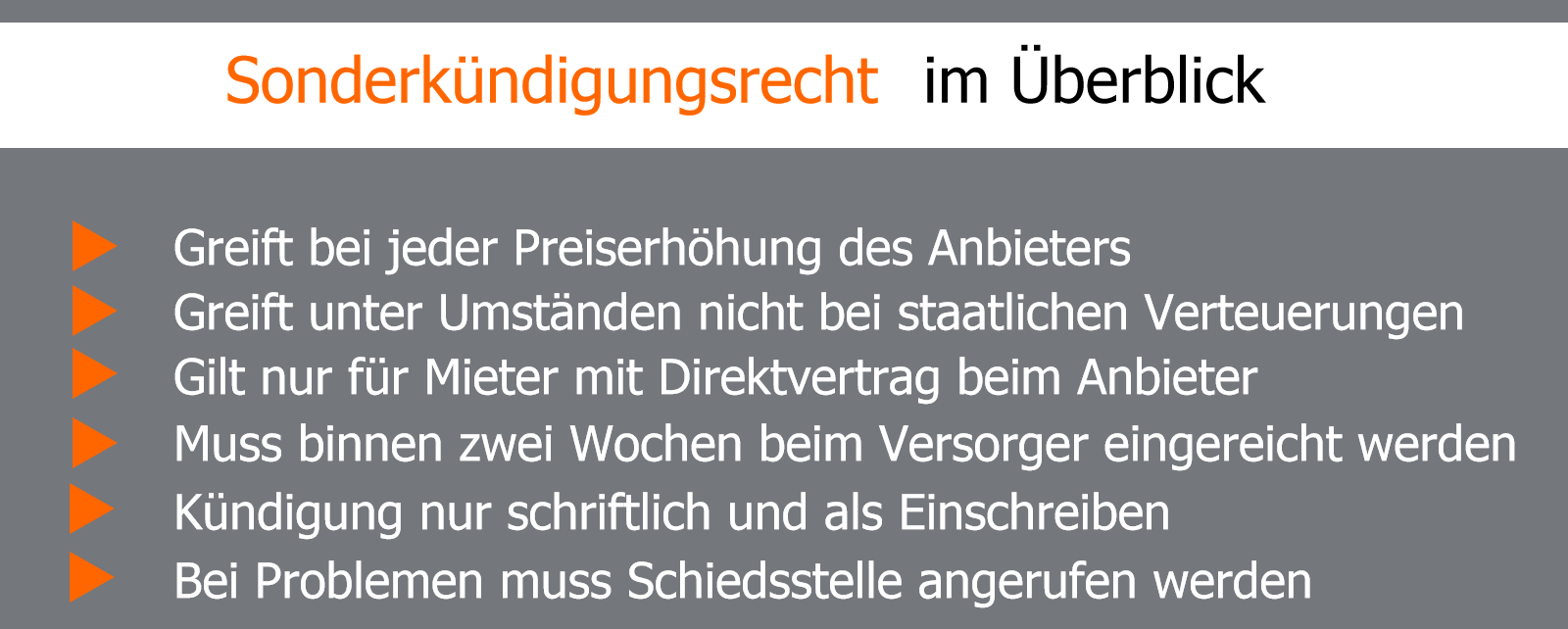 Sonderkündigungsrecht Grafik